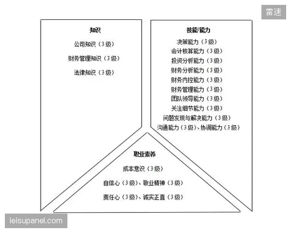 财务模型显示：社区智能健身舱的投资回报周期因“分钟级”计费模式而降低至18个月以内